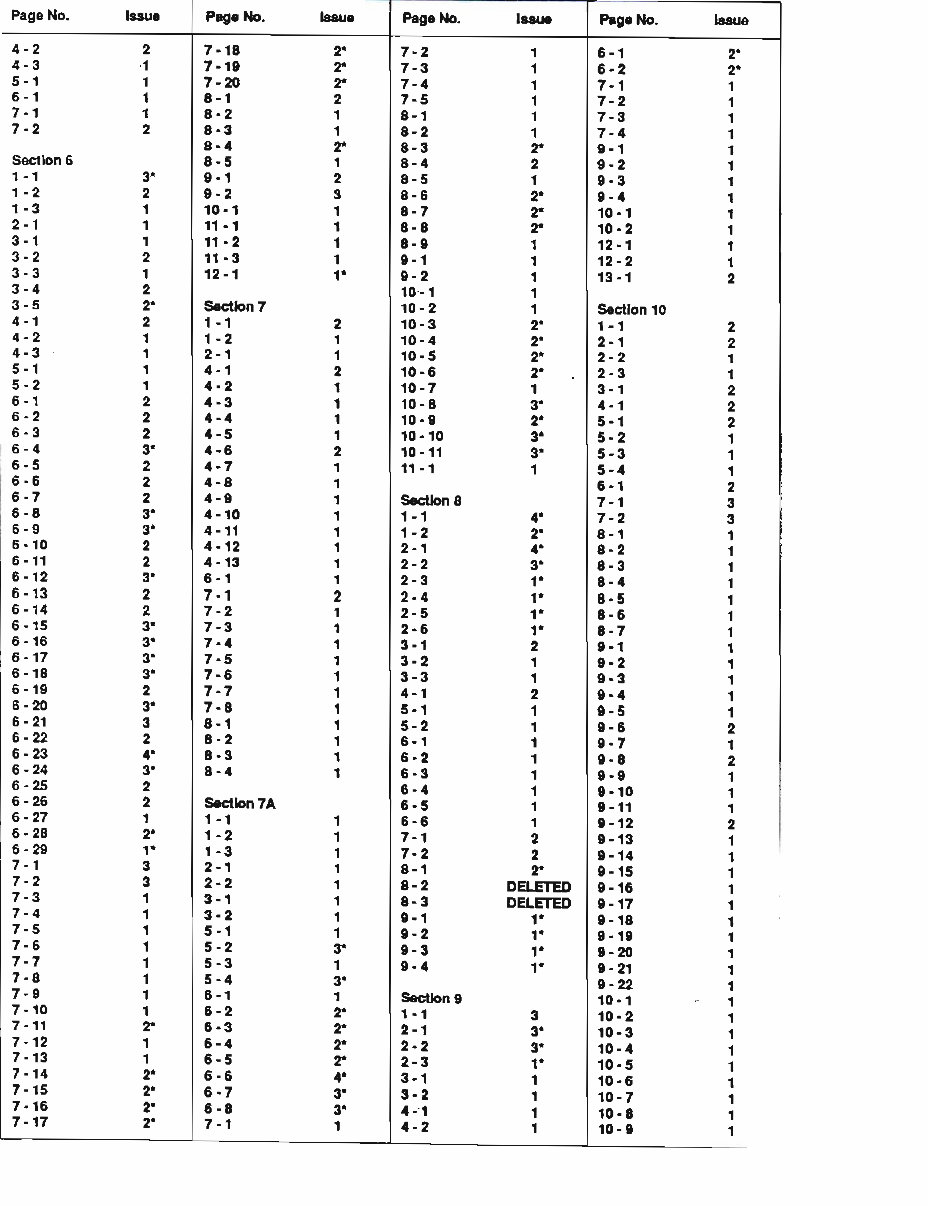 JCB 3CX 1400B 1550B 1700B 200 Series Backhoe Loader Workshop Service & Repair Manual # 1 Top Rated preview img 7