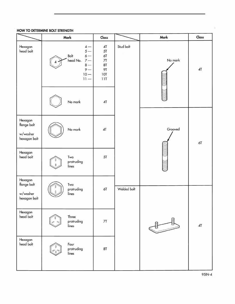 2003 Dodge Durango Service & Repair Manual preview img 7