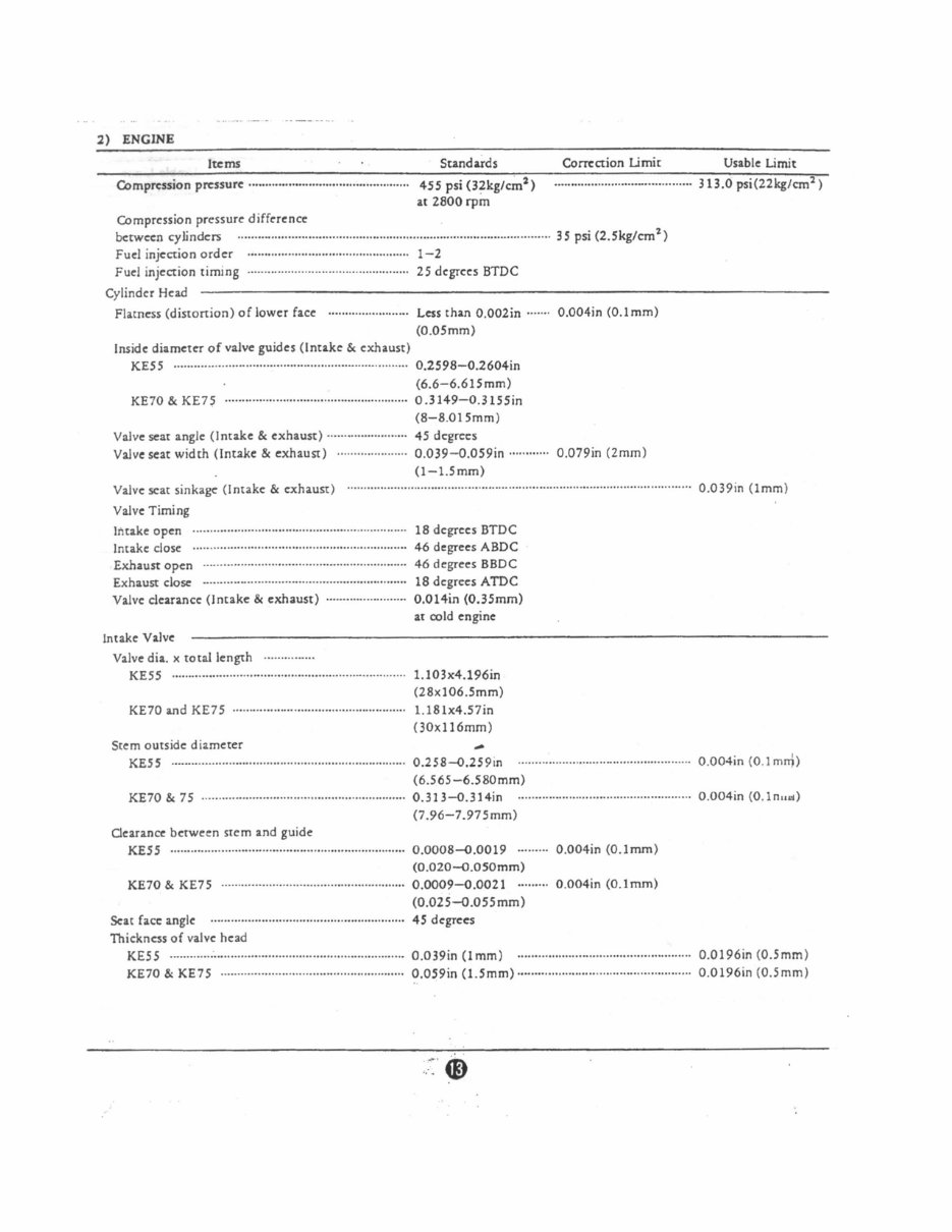 Iseki TX1300, TX1300F, TX1500, TX1500F Tractor Service & Repair Workshop Manual preview img 10