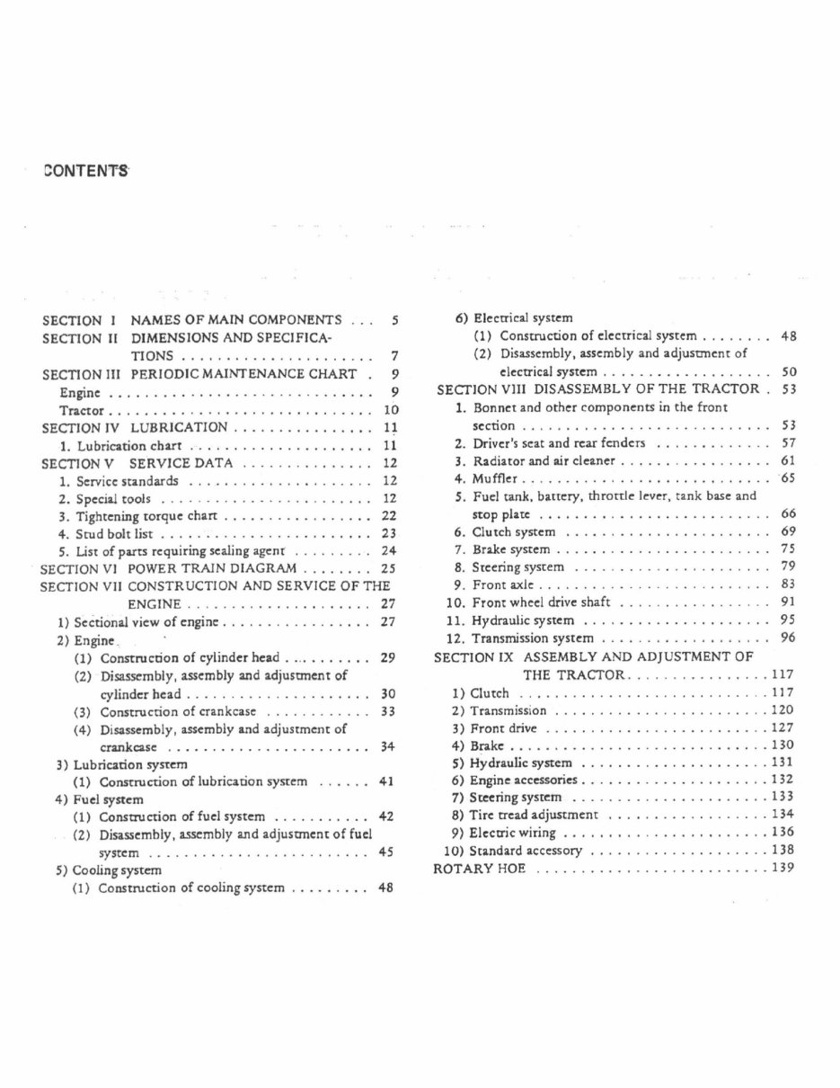 Iseki TX1300, TX1300F, TX1500, TX1500F Tractor Service & Repair Workshop Manual preview img 2