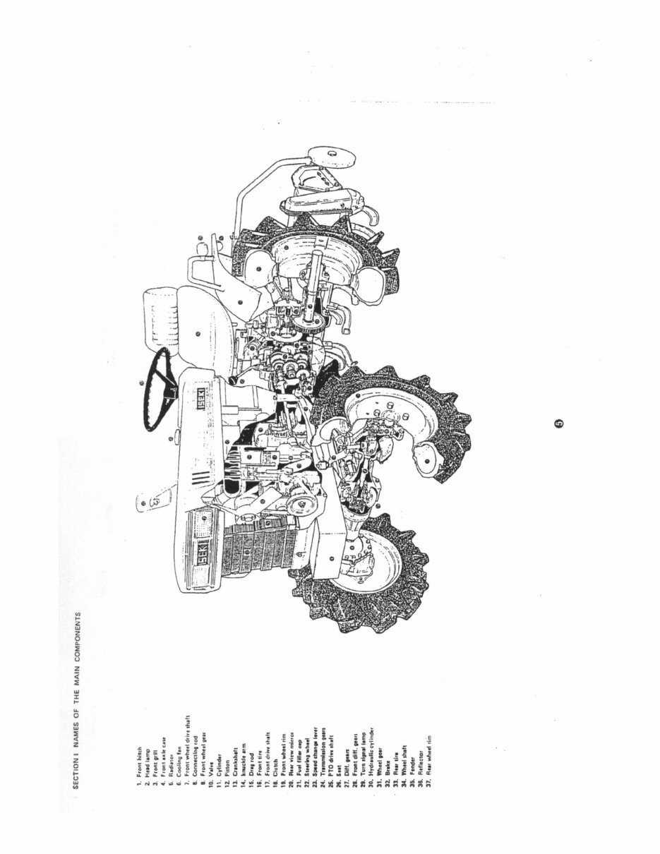 Iseki TX1300, TX1300F, TX1500, TX1500F Tractor Service & Repair Workshop Manual preview img 3