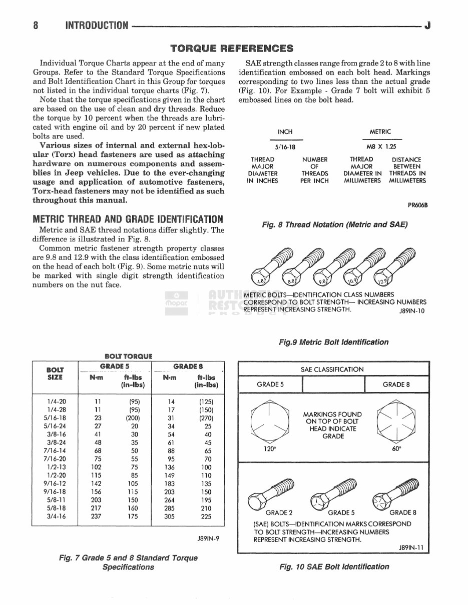1989 Jeep Wrangler (YJ) Service & Repair Manual preview img 10