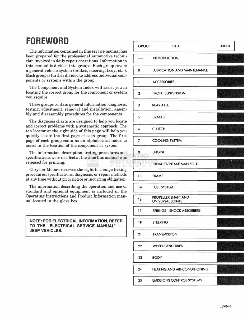 1989 Jeep Wrangler (YJ) Service & Repair Manual preview img 3