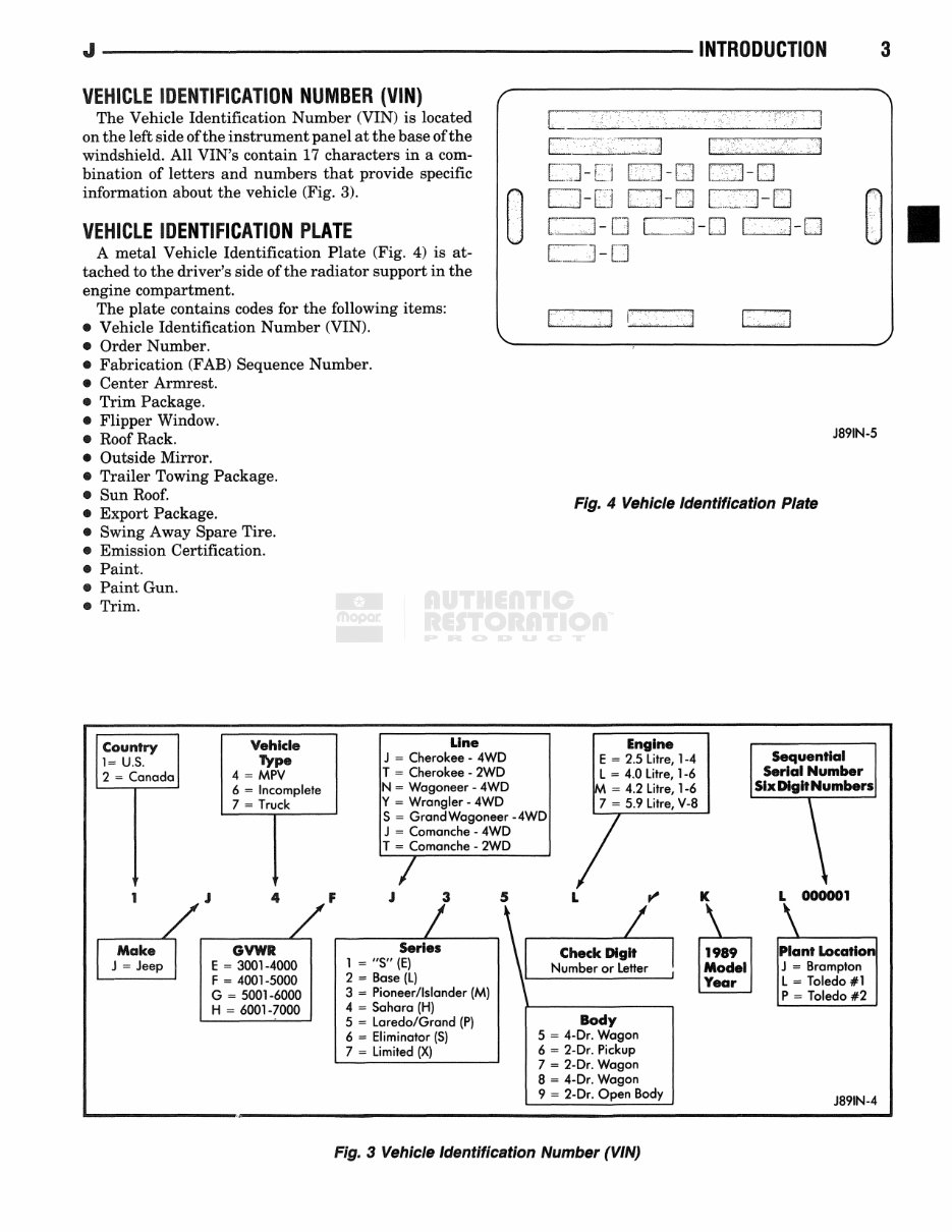 1989 Jeep Wrangler (YJ) Service & Repair Manual preview img 5