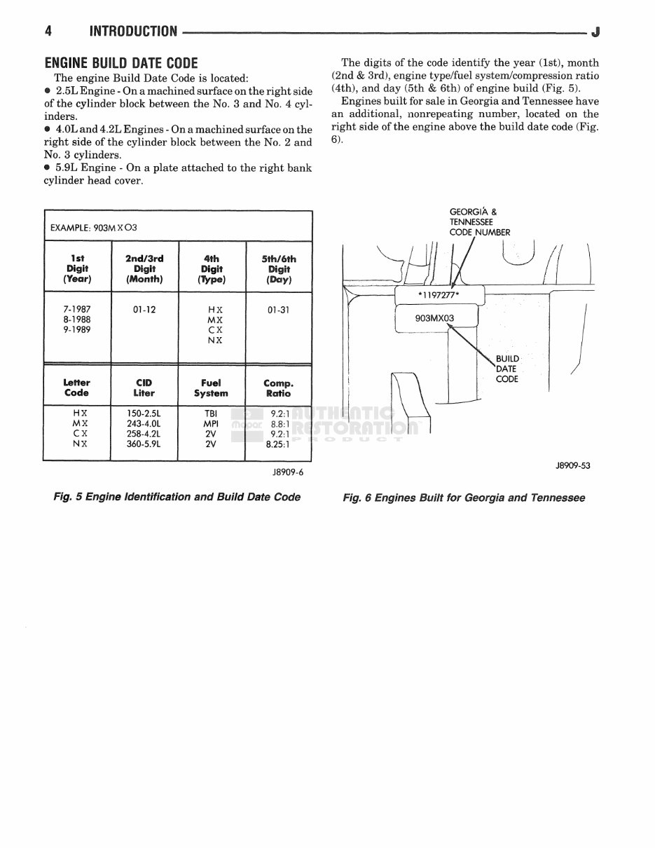 1989 Jeep Wrangler (YJ) Service & Repair Manual preview img 6