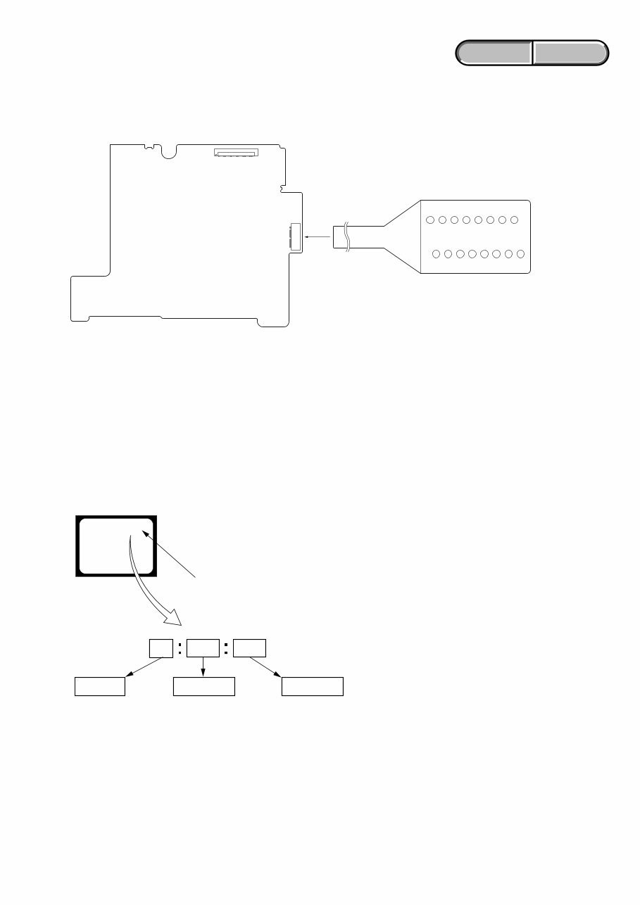 Sony HVR-V1 Series Service Manual & Repair Guide preview img 9