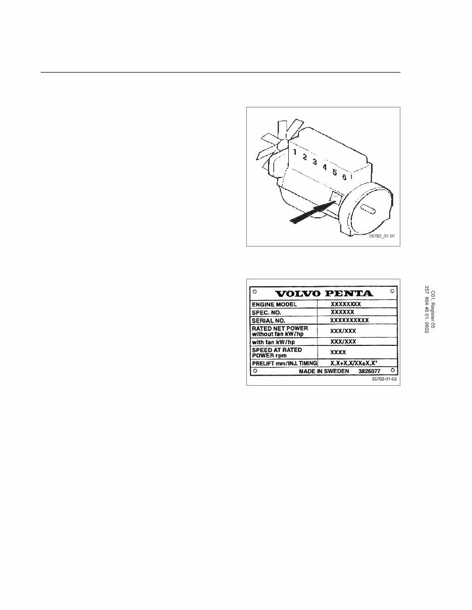 Linde Trucks Type 357-02: C4026, C4030, C4230, C4234, C4531, C4535 ...