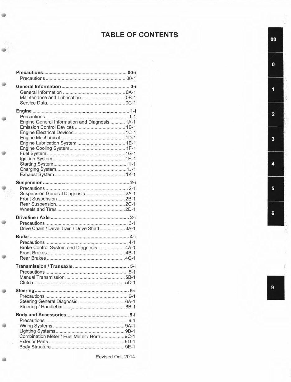 2011-2015 Suzuki GSX-R 600 GSXR Service & Repair Manual preview img 2