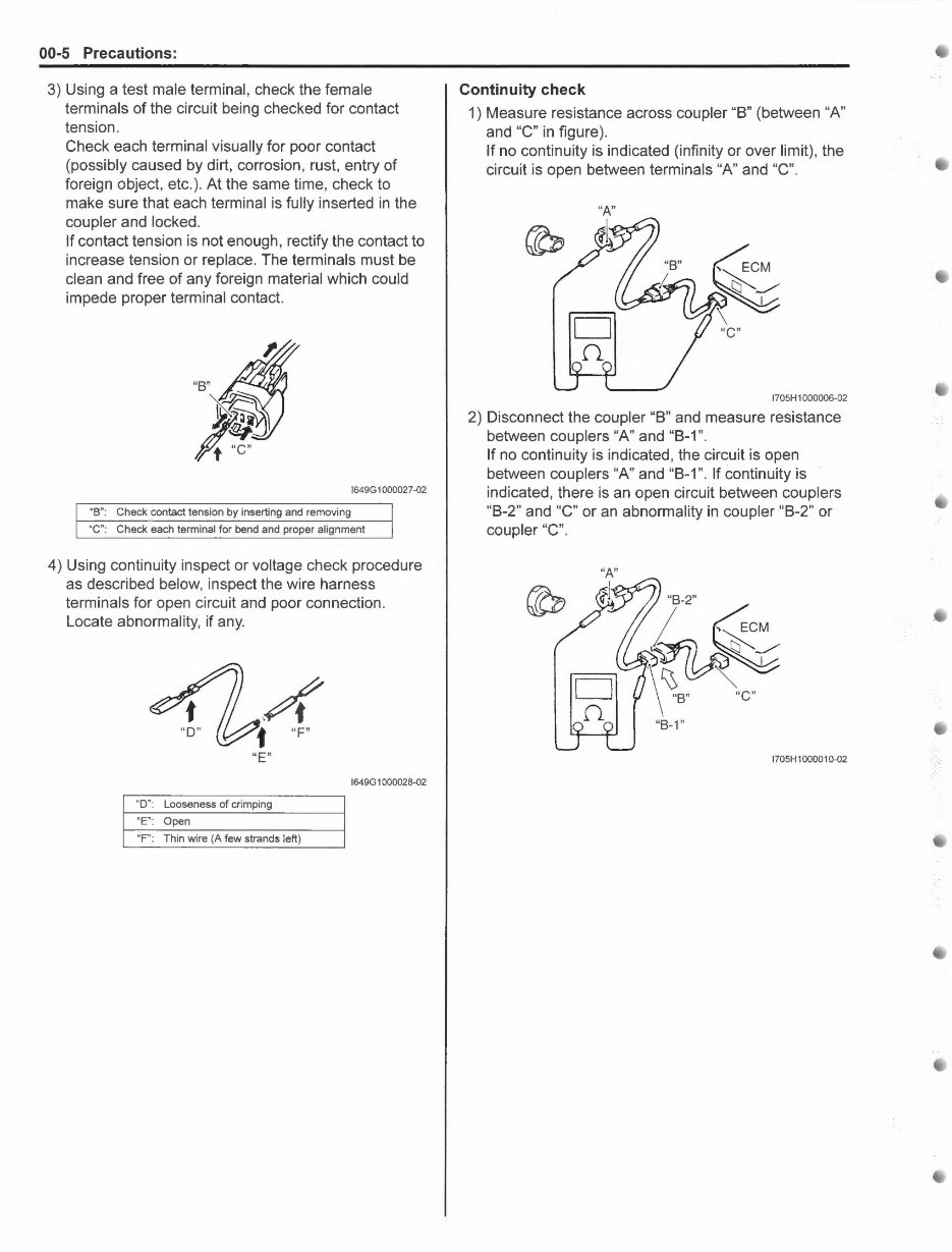 2011-2015 Suzuki GSX-R 600 GSXR Service & Repair Manual preview img 9