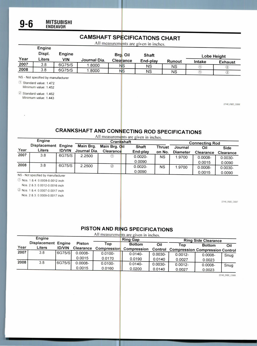 2005 Mitsubishi Endeavor Service & Repair Manual Software preview img 6