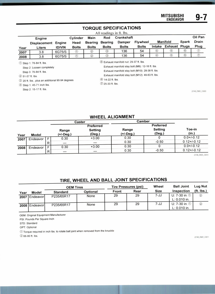 2005 Mitsubishi Endeavor Service & Repair Manual Software preview img 7