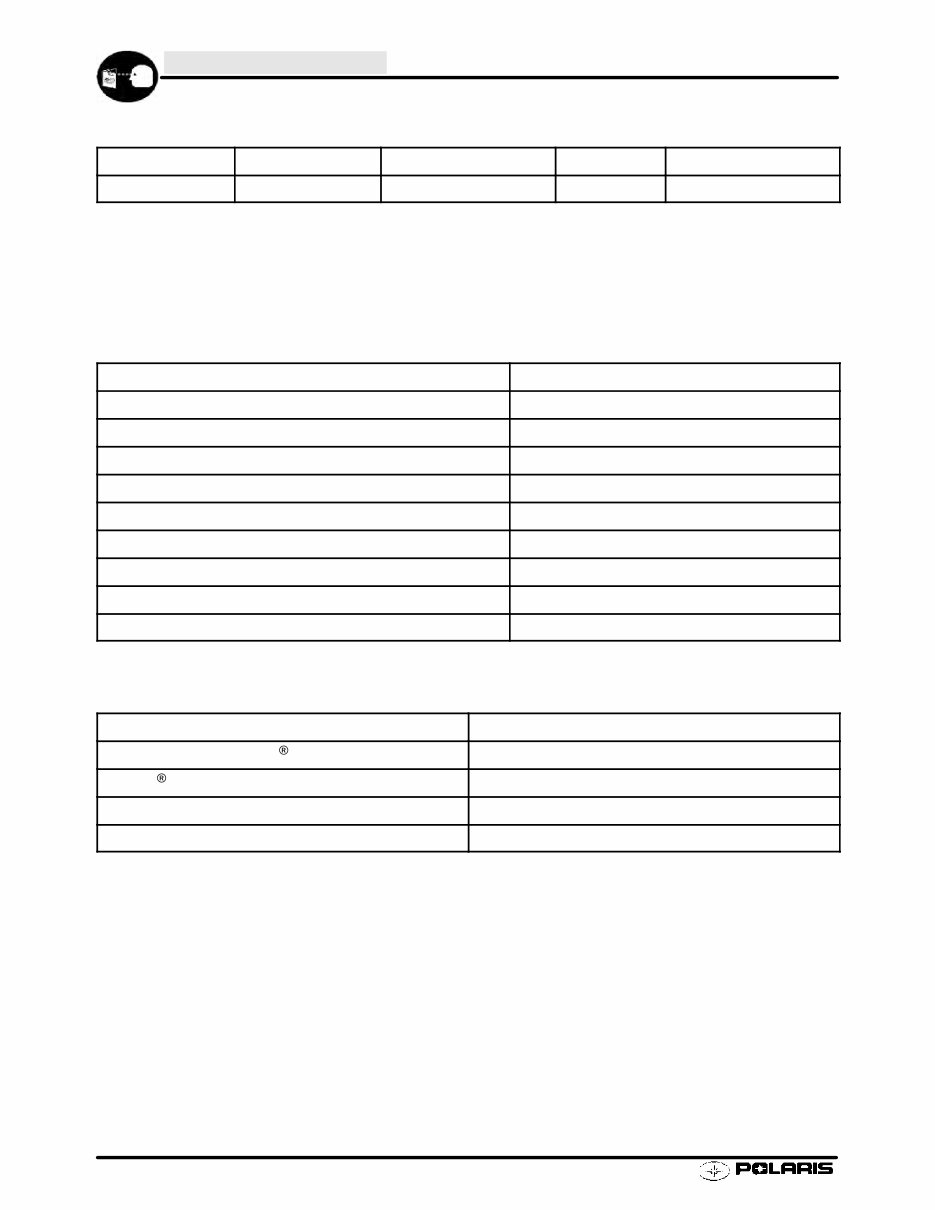 2003-2004 POLARIS MSX 140 PERSONAL WATERCRAFT Repair Manual preview img 7