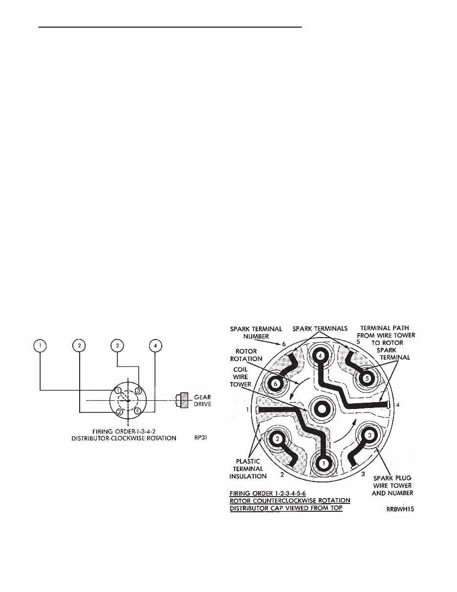 1991-1995 VOYAGER Service and Repair Manual preview img 1