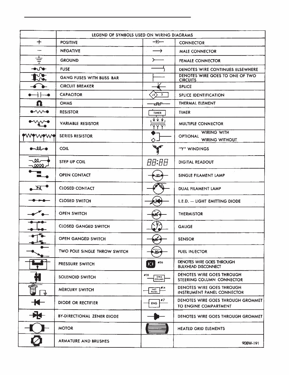 1991-1995 VOYAGER Service and Repair Manual preview img 7