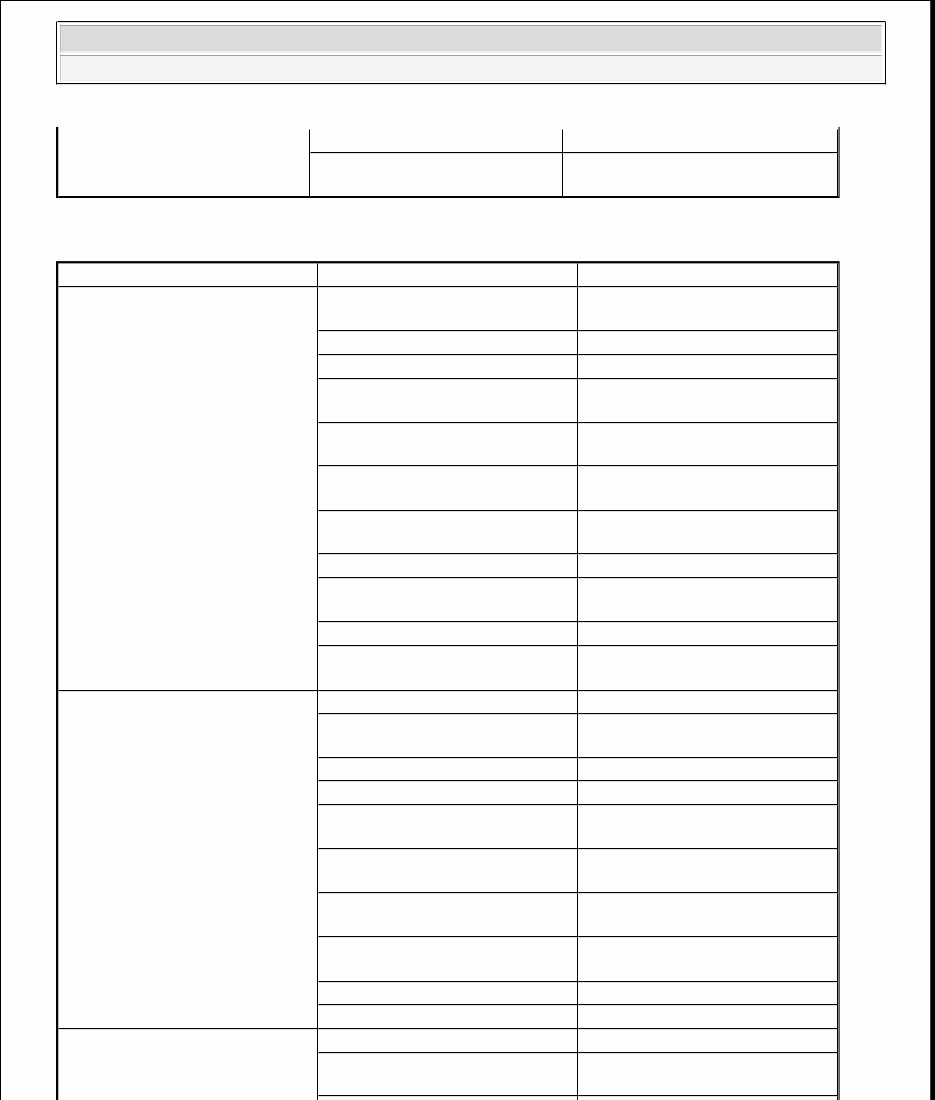2011-2014 Chrysler 200 Service & Repair Manual preview img 4