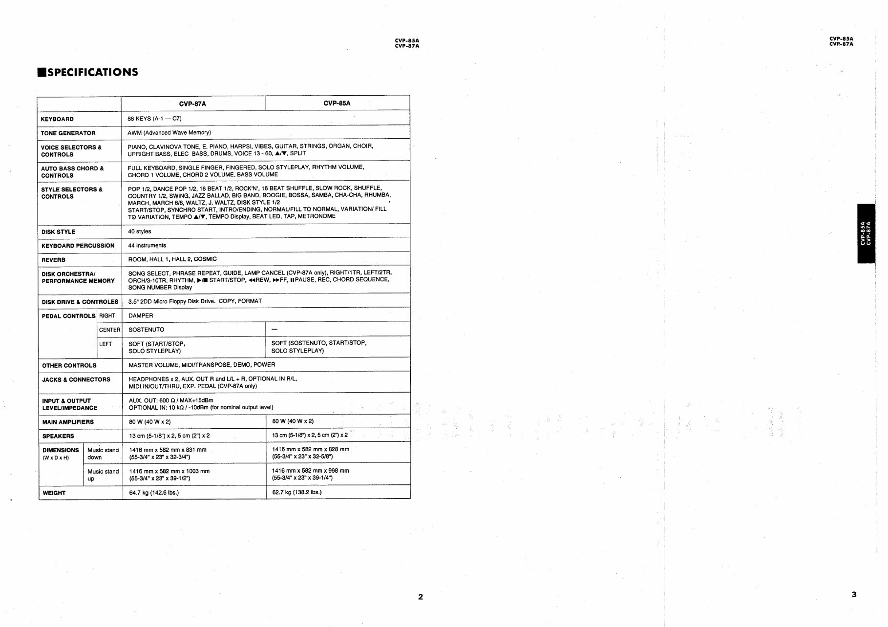 Yamaha cvp-85 cvp-87 cvp85a cvp87a complete service manual preview img 3