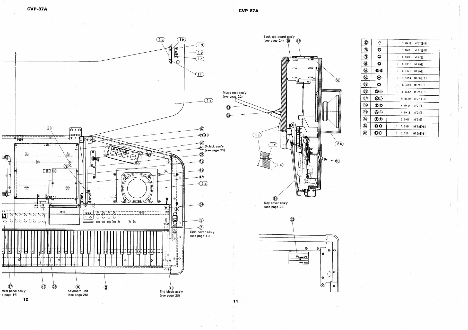 Yamaha cvp-85 cvp-87 cvp85a cvp87a complete service manual preview img 8