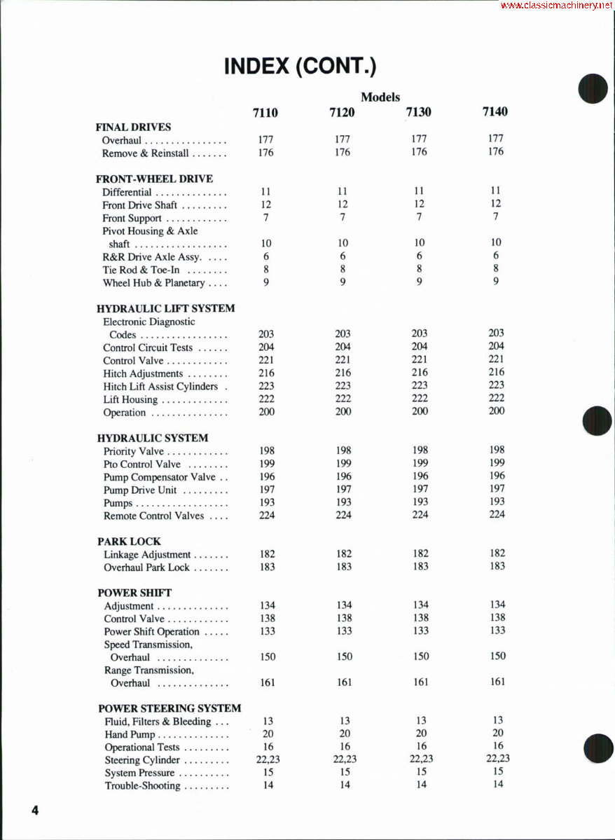 Case IH 7120 Tractor Repair Service Manual preview img 3