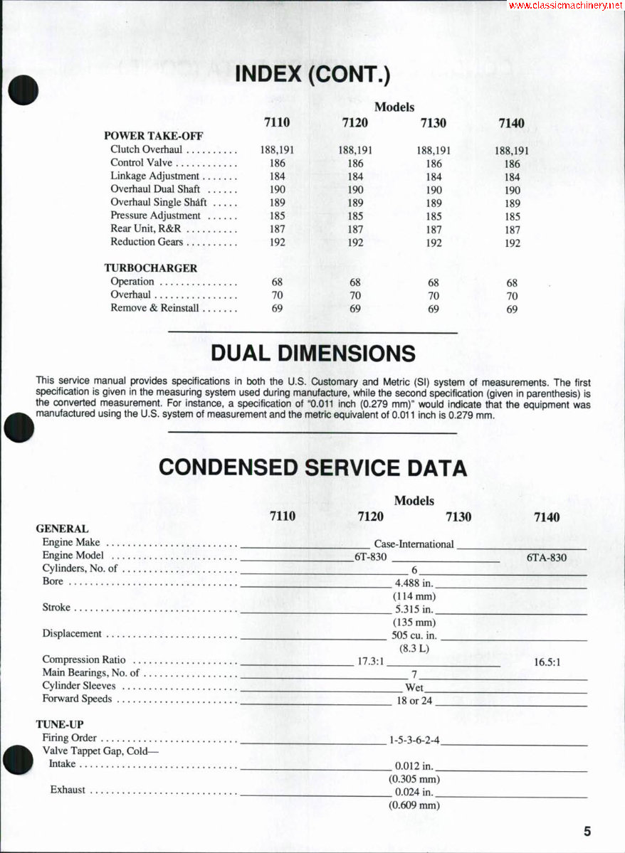 Case IH 7120 Tractor Repair Service Manual preview img 4