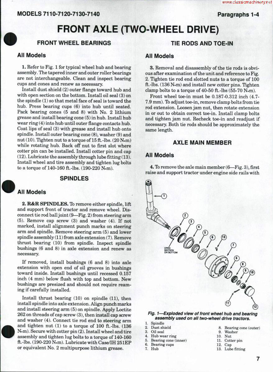 Case IH 7120 Tractor Repair Service Manual preview img 6