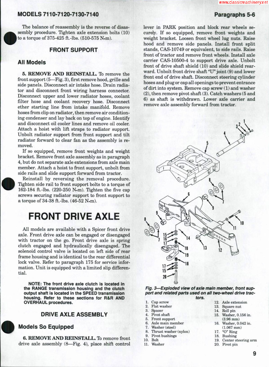 Case IH 7120 Tractor Repair Service Manual preview img 8