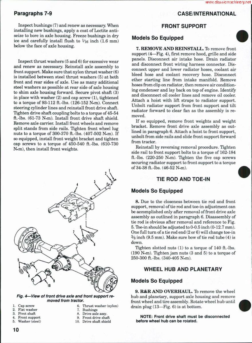 Case IH 7120 Tractor Repair Service Manual preview img 9