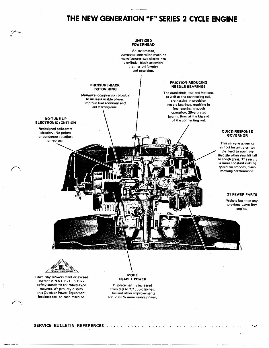 Lawn-Boy 10545 Factory Service & Work Shop Manual preview img 10