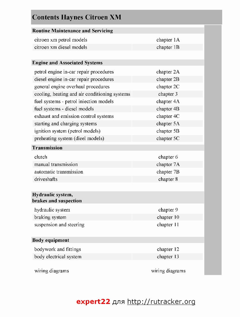 1999 CITROEN XM Service and Repair Manual preview img 2