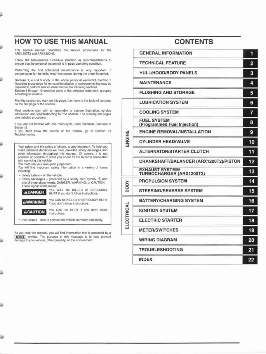 2003-2007 Honda Aquatrax F-12 ARX1200 Service & Repair Manual preview img 3