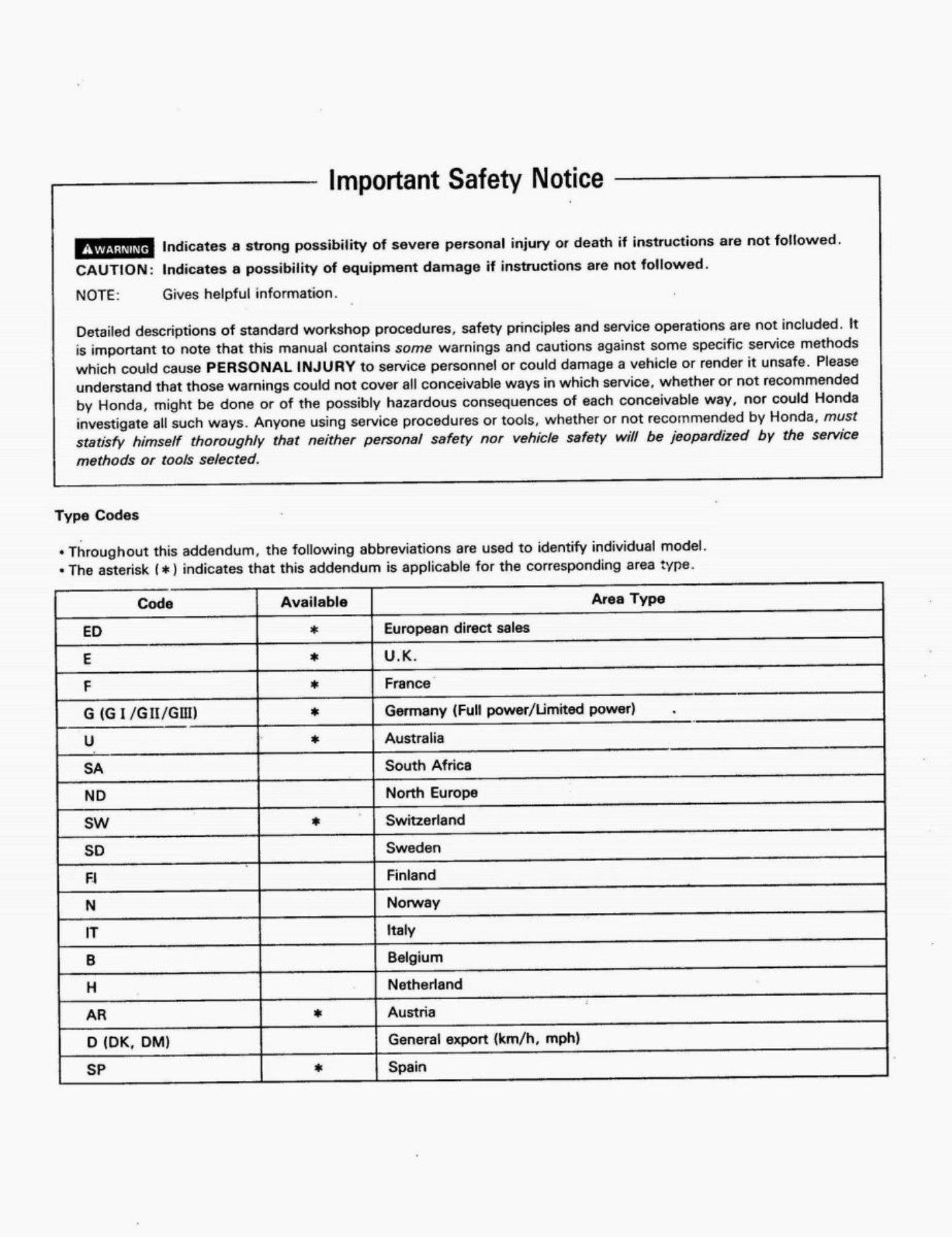 1992-1997 Honda CB750F2 Workshop Service Repair Manual preview img 1