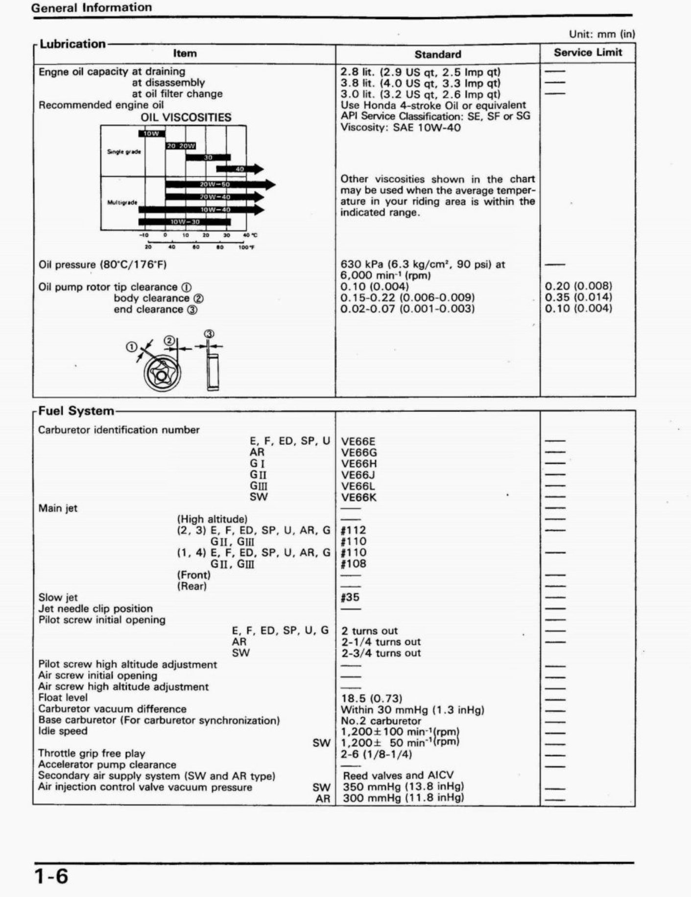 1992-1997 Honda CB750F2 Workshop Service Repair Manual preview img 10