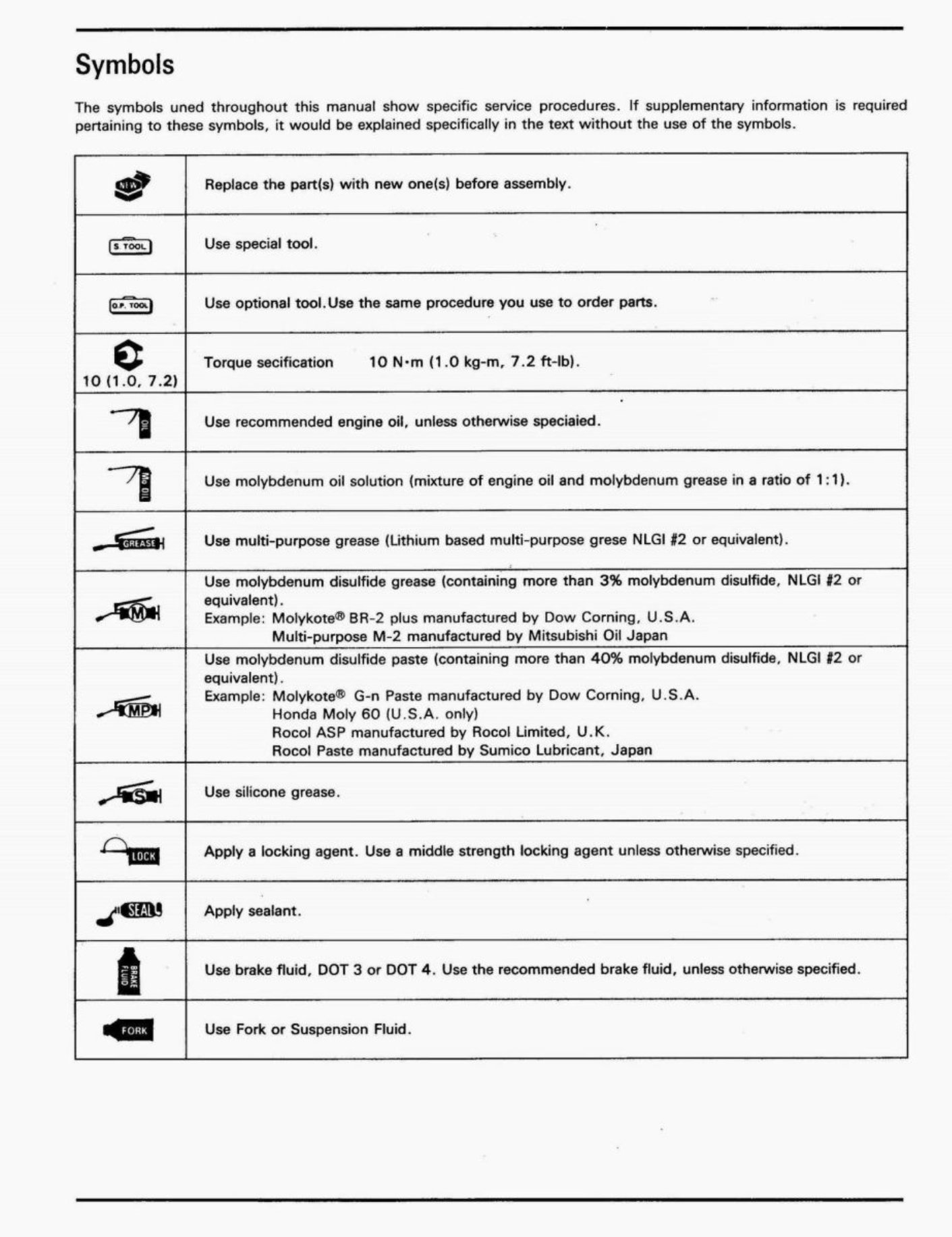 1992-1997 Honda CB750F2 Workshop Service Repair Manual preview img 4