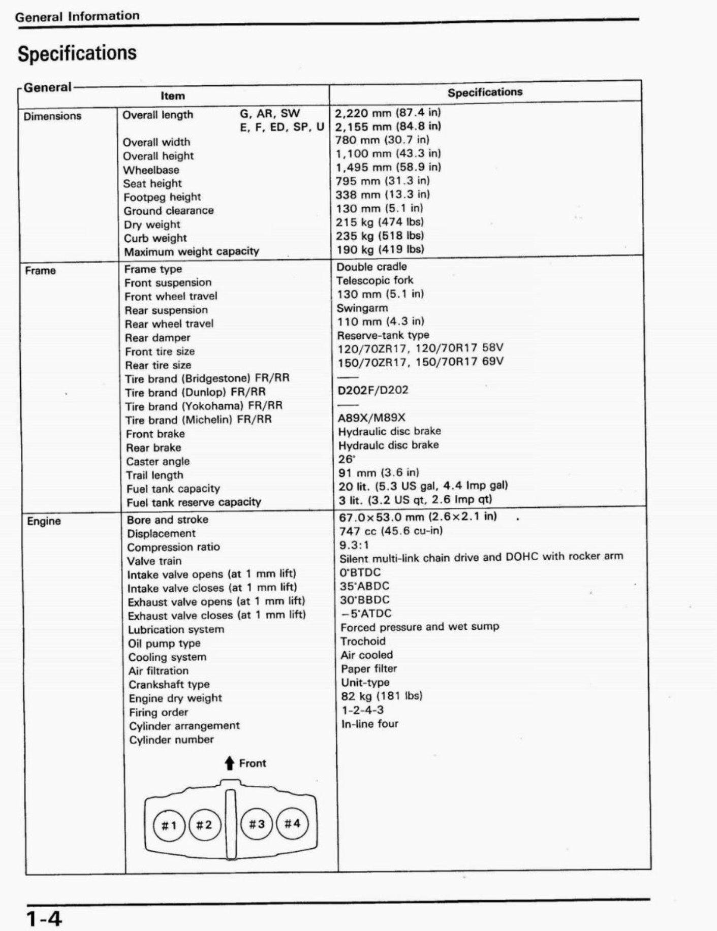 1992-1997 Honda CB750F2 Workshop Service Repair Manual preview img 8