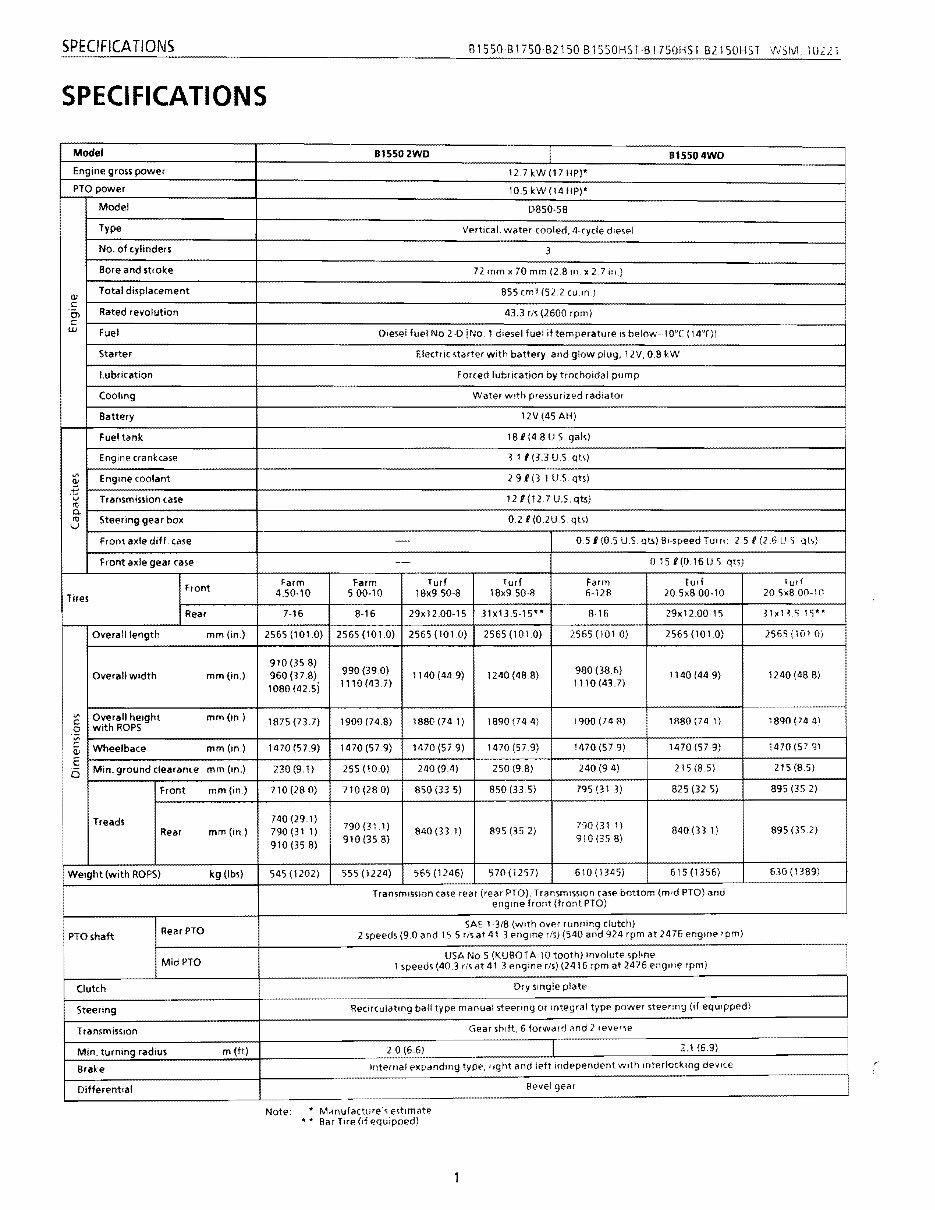 Kubota B1750HST-D B1750 HST-D Tractor Illustrated Master Parts List Manual preview img 1