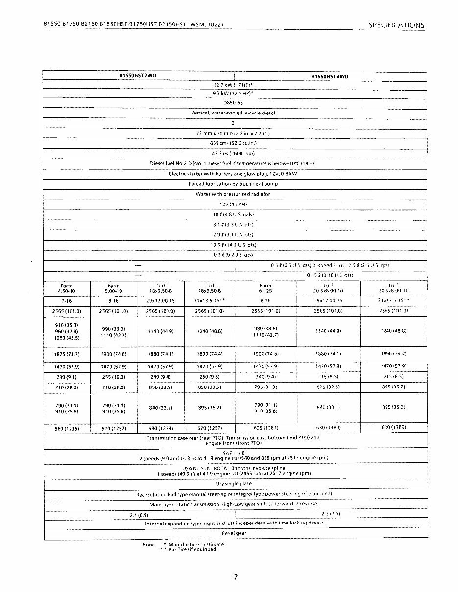 Kubota B1750HST-D B1750 HST-D Tractor Illustrated Master Parts List Manual preview img 2