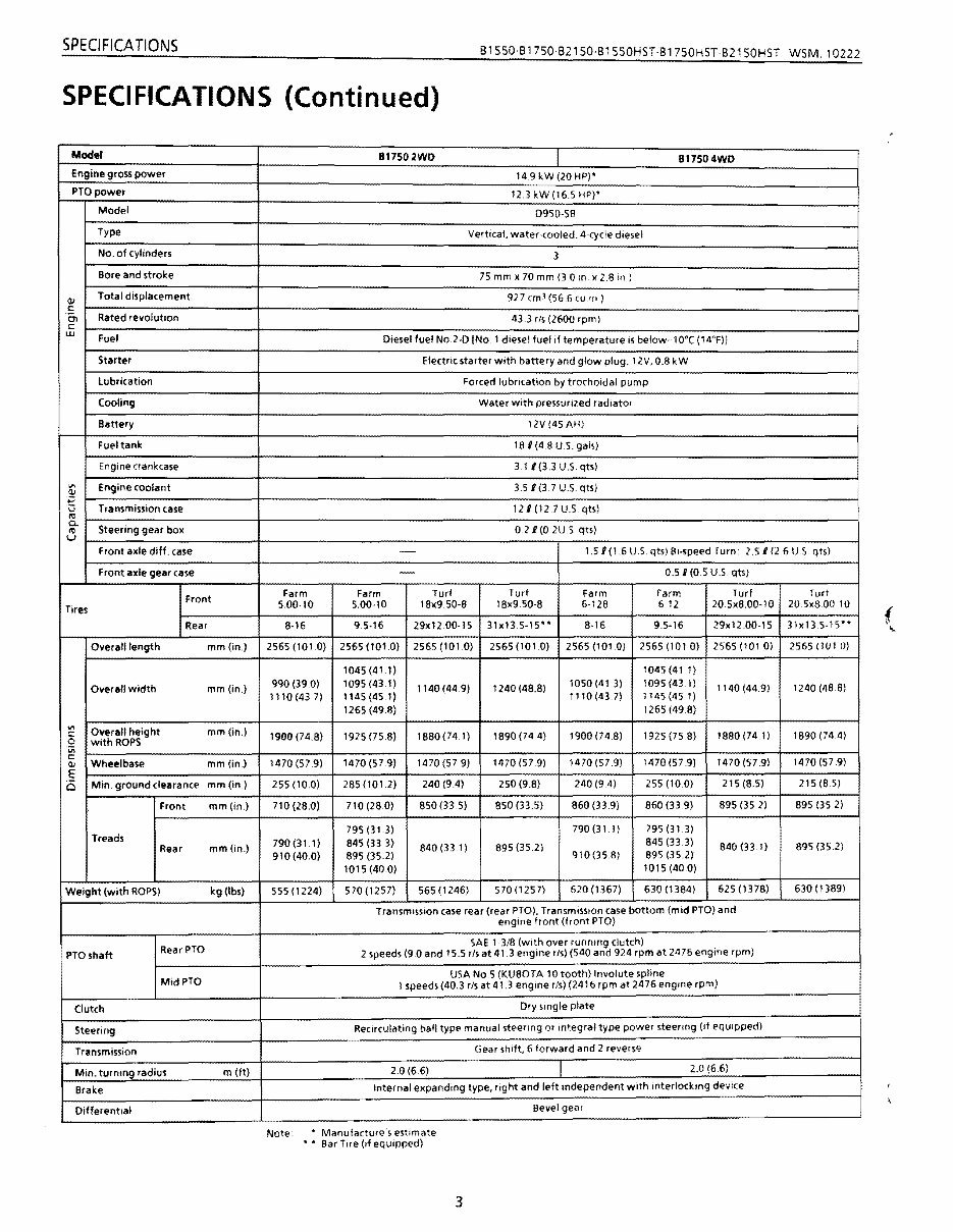 Kubota B1750HST-D B1750 HST-D Tractor Illustrated Master Parts List Manual preview img 3