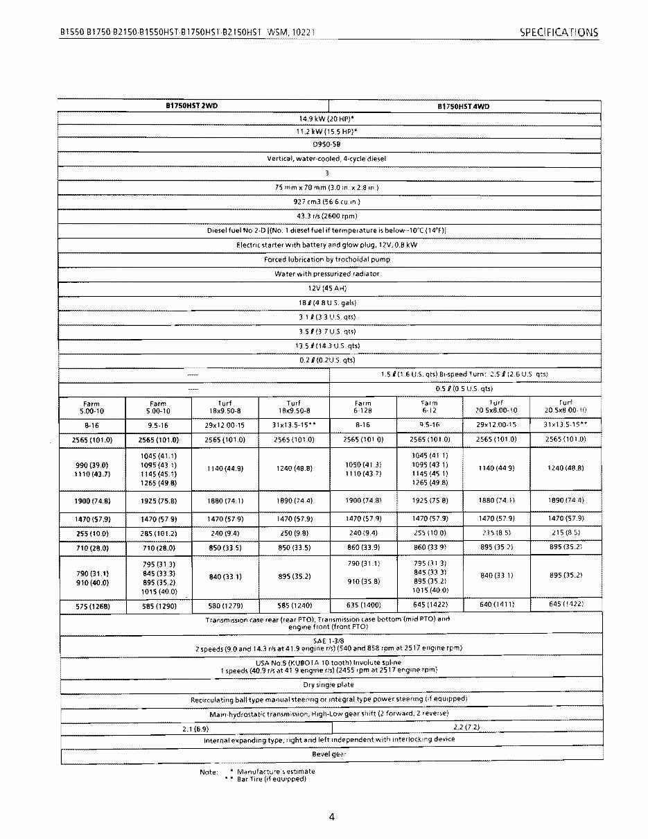 Kubota B1750HST-D B1750 HST-D Tractor Illustrated Master Parts List Manual preview img 4