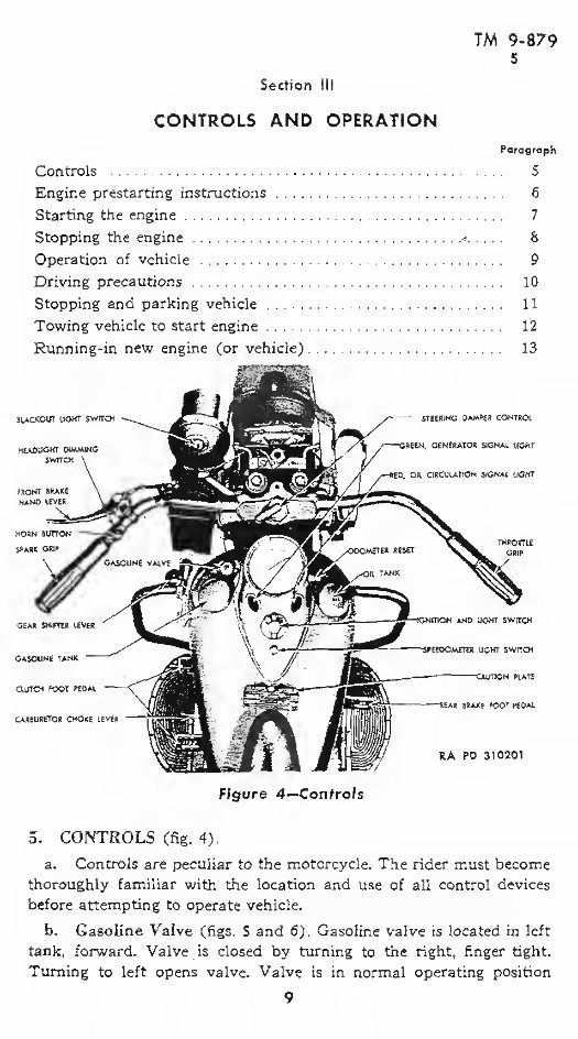 1942 Harley Davidson Solo WLA Workshop Service Repair Manual preview img 10