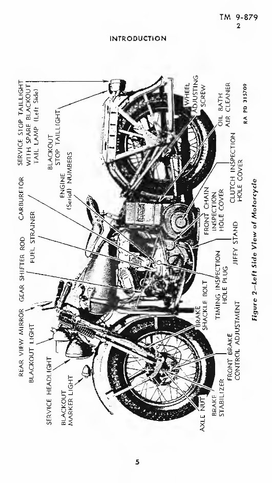 1942 Harley Davidson Solo WLA Workshop Service Repair Manual preview img 6