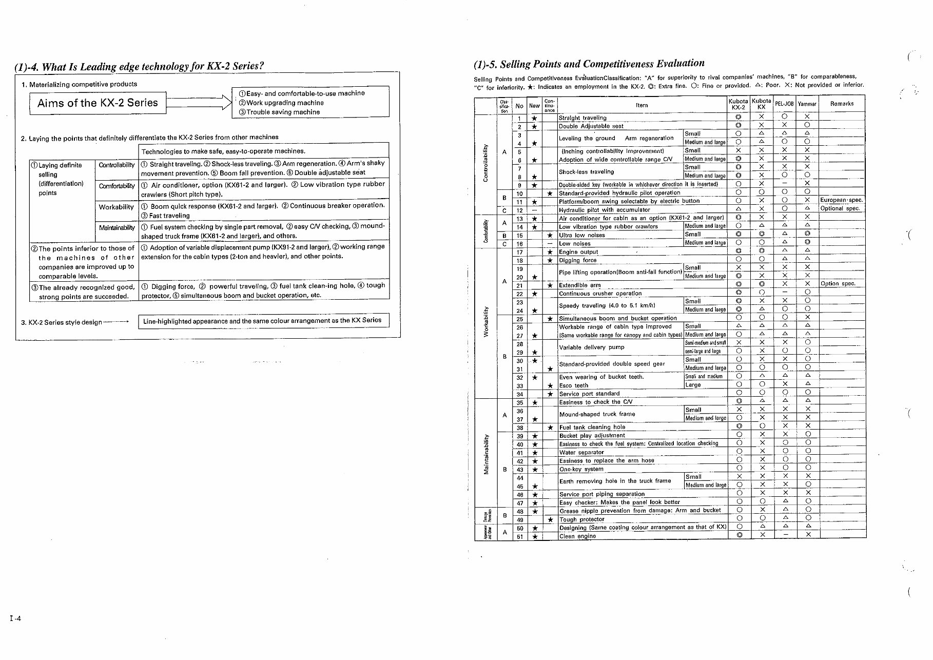 Kubota KX41-2 KX61-2 KX71-2 KX91-2 KX121-2 KX161-2 Excavator Complete Workshop Service Repair Manual preview img 7
