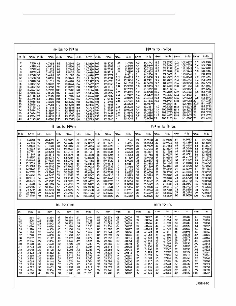 2005-2011 Dodge Dakota OEM Service & Repair Manual preview img 8