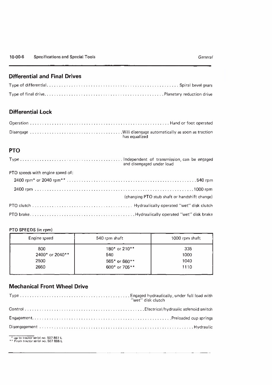 John Deere 2140 Tractor Complete Workshop Service Repair Manual preview img 8