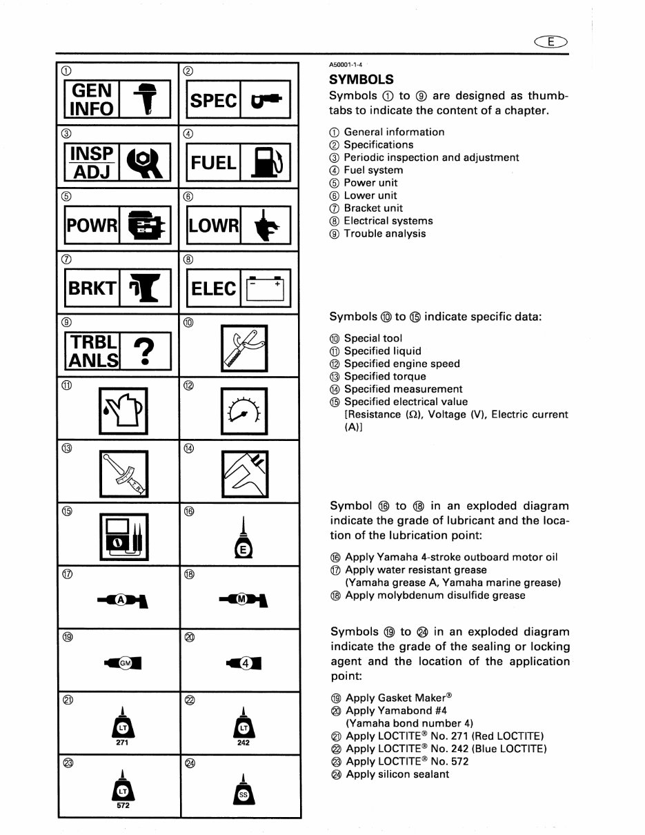 2001 Yamaha F80 HP outboard service repair manuals .. preview img 8