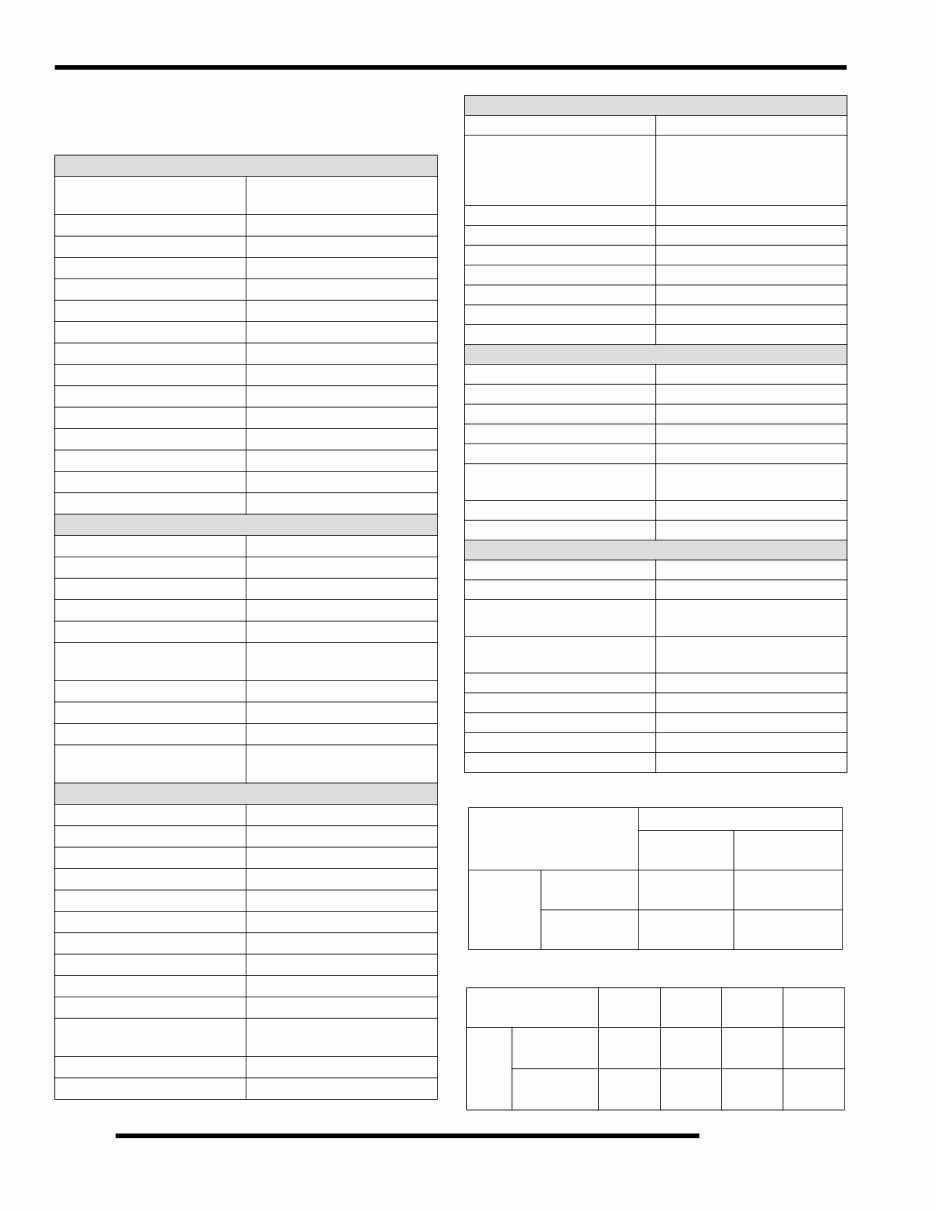 2005-2007 Polaris Ranger 500 Service & Repair Manual preview img 10