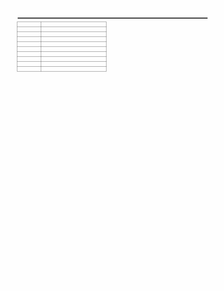 2008-2012 Subaru Forester Service & Repair Manual preview img 10