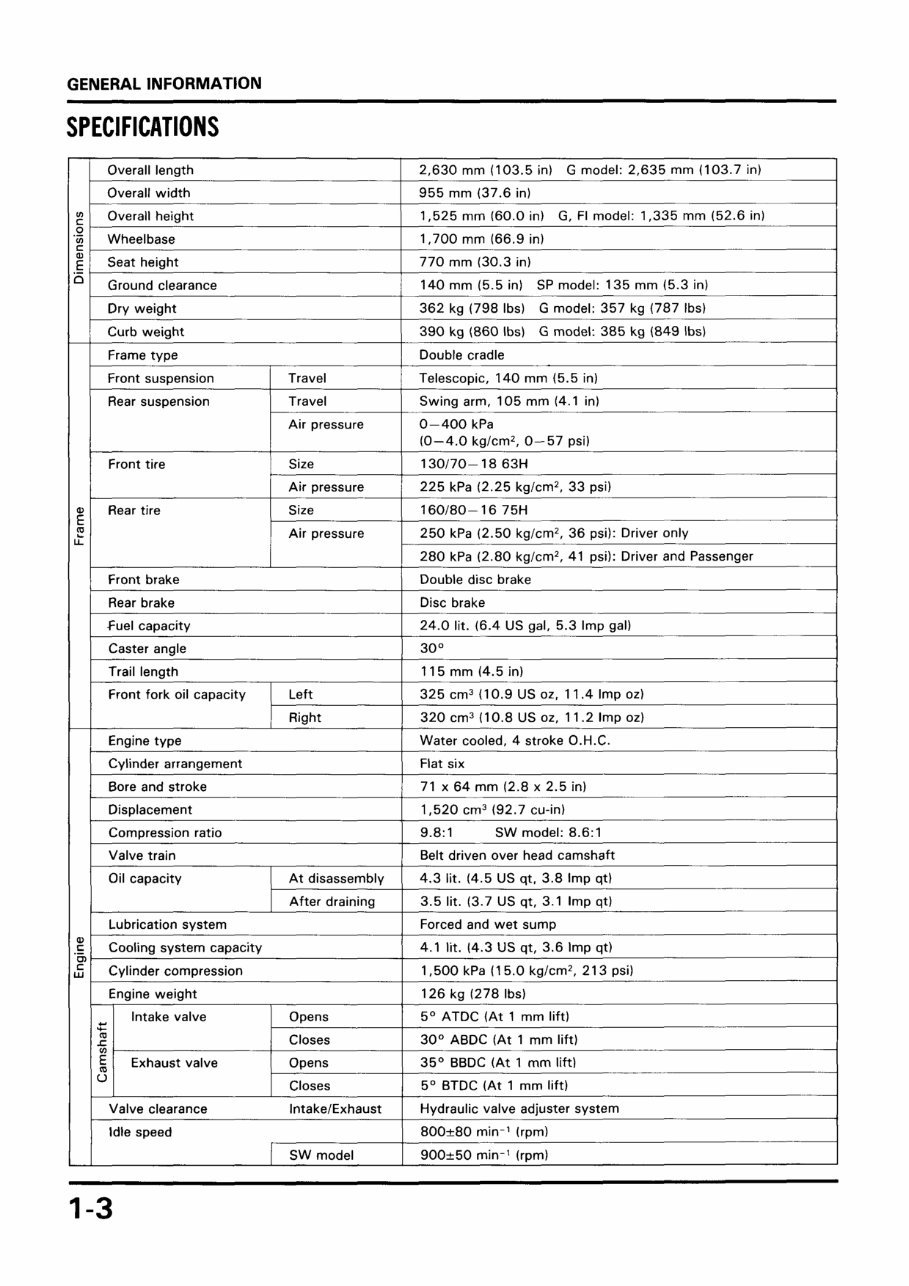 Honda GL1500 Workshop Manual 1989 Onwards preview img 5