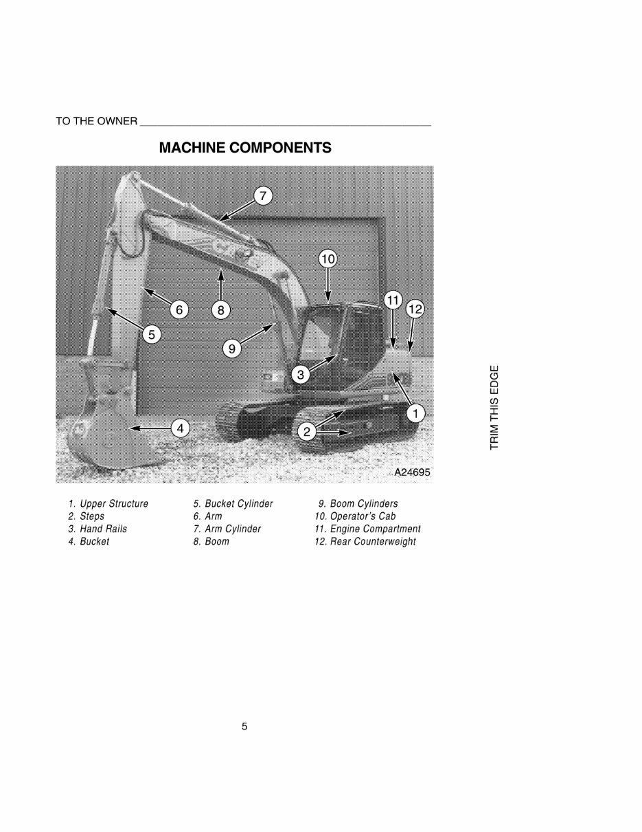 Case 9010B Excavator FACTORY Operators Owner Instruction Manual - IMPROVED - preview img 7