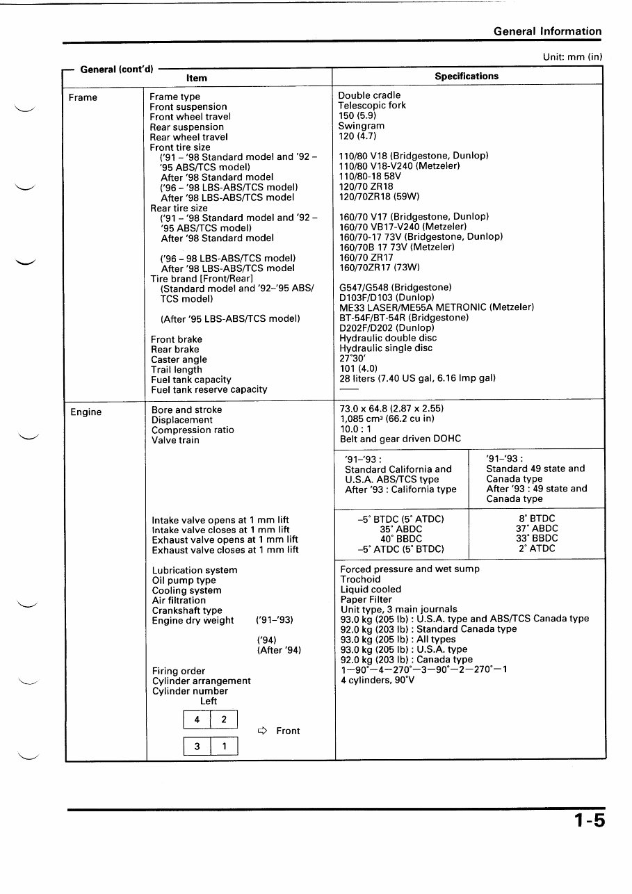 1991-2002 Honda ST110/ST1100A OEM Service & Repair Manual preview img 10