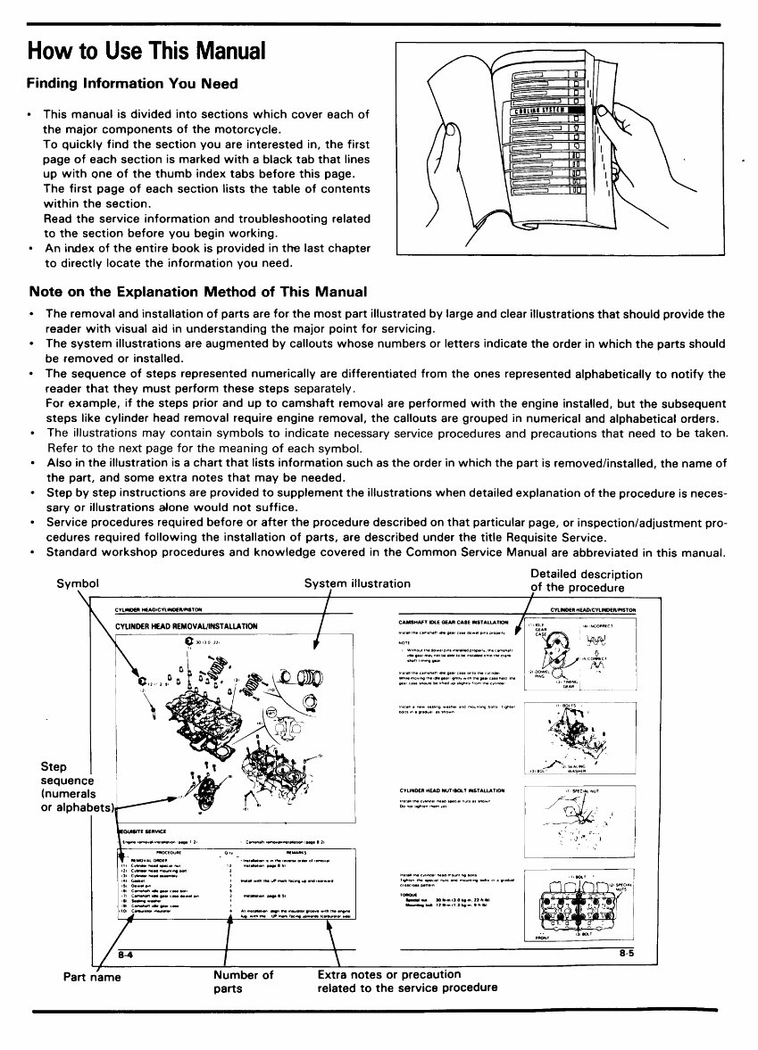 1991-2002 Honda ST110/ST1100A OEM Service & Repair Manual preview img 3