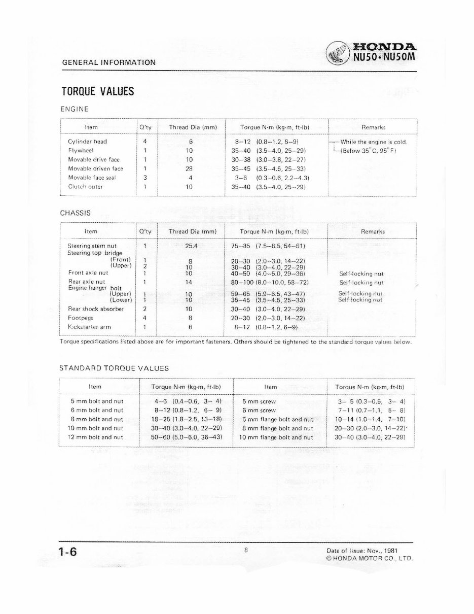 1982-1984 Honda Urban Express NU50 NU50M Service & Repair Manual preview img 9